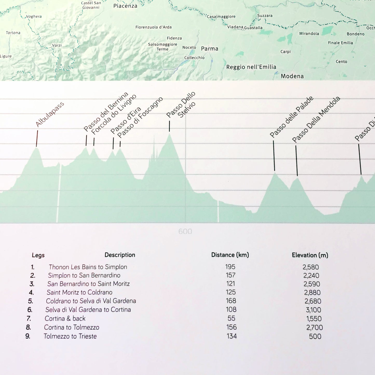 Multi Day tracemap